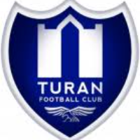 Turan Turkestan